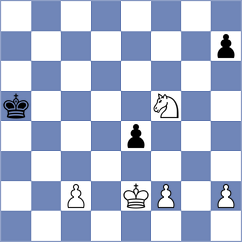 Jaskolka - Wu (chess.com INT, 2023)