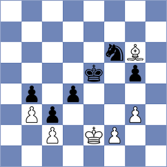 Vaishali - Harika (chess.com INT, 2022)