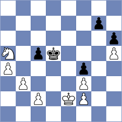 Schitco - Zlatin (chess.com INT, 2025)