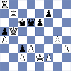 Fatima - Abeer (Lichess.org INT, 2021)