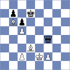 Zeneli - Koellner (chess.com INT, 2024)