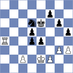 Angov - Ivanov (Bankia, 1990)