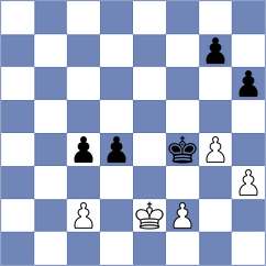 Martin Fuentes - Kalyani Sirin (chess.com INT, 2025)