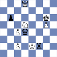 Shymanskyi - Marjanovic (chess.com INT, 2024)
