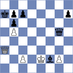 Makovetz - Blackburne (Dresden, 1892)