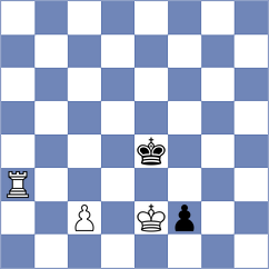 Szpar - Arakelyan (chess.com INT, 2025)