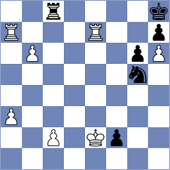 Becerra Rivero - Khachiyan (Saint Louis USA, 2024)