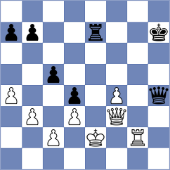 Gordyk - Cezila (Chess.com INT, 2020)