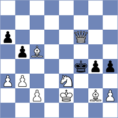 Tanvi - Schein (Chess.com INT, 2021)