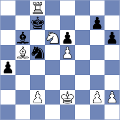 Tharushi - Manon Og (chess.com INT, 2024)