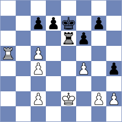 Chadaev - Gorbatov (Voronezh, 2007)