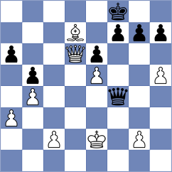 Zierk - Deichmann (chess.com INT, 2025)