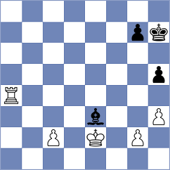 Dumanuly - Fernandez (chess.com INT, 2024)