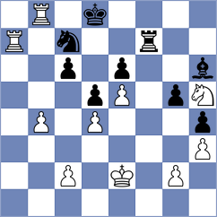 Salter - Preocanin (Littlethorpe, 2005)