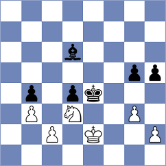 Belkaid - Loftgaard (Prague CZE, 2024)
