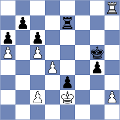 Chirilov - Liang (Chesterfield MO USA, 2022)