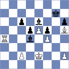 Dahanayake - Pritulina (Chess.com INT, 2021)