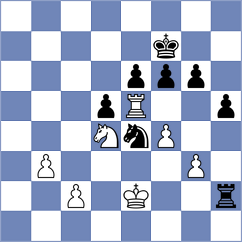 Wojcik - Kopacz (Augustow, 1996)