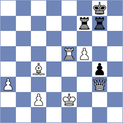 Bacojo - Wang (chess.com INT, 2025)