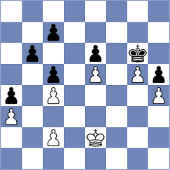 Kapaun - Siddhu (Playchess.com INT, 2006)