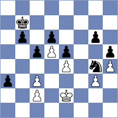 Papayan - Gulamali (chess.com INT, 2024)