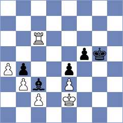Zhukovskyi - Gharibyan (chess.com INT, 2025)