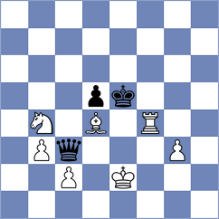 Matinian - Alice (chess.com INT, 2022)