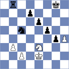 Ilic - Matinian (chess.com INT, 2023)