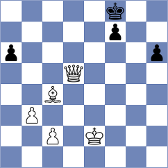Willow - Tasev (chess.com INT, 2022)