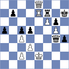 Grigoriants - Moiseenko (Chess.com INT, 2017)
