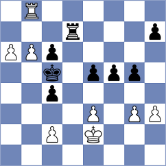 Tillyaev - Gustafsson (chess.com INT, 2025)