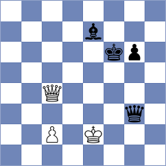 Dobosz - Markus (Austria AUT, 2022)