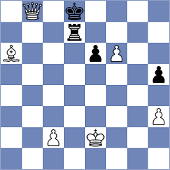 Warchol - Auger (chess.com INT, 2022)