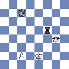 Skliarov - Parpiev (chess.com INT, 2025)