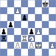 Holland - Galvin (Perth, 2006)