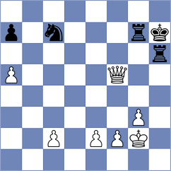 Perez Agusti - Sotnikov (Madrid, 2009)