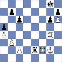 Abdulla - Amrita Gupta (chess.com INT, 2021)