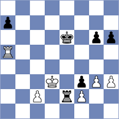 Petkov - Liu (Petrovac MNE, 2025)