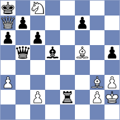 Dias - Pham Le Thao Nguyen (chess.com INT, 2024)