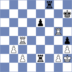 Mihailidis - Sobek (chess.com INT, 2025)