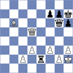 Vora - Shahameeran (Lichess.org INT, 2020)
