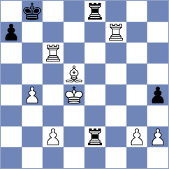 Masruri - Teo Zhuang Zhi (Thailand, 2005)
