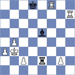 Liu - Skaric (chess.com INT, 2023)