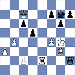 Cherry - Shuvalov (chess.com INT, 2025)