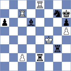 Caglar - Cori Tello (Chess.com INT, 2021)
