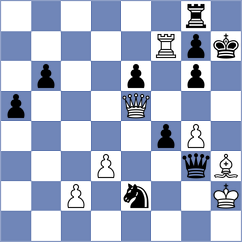 Hou - Shuvalova (chess.com INT, 2024)