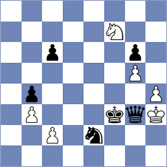 Nikulina - Elissalt Cardenas (chess.com INT, 2021)