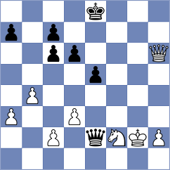 Savaghebi - Karimiyan (Chess.com INT, 2021)