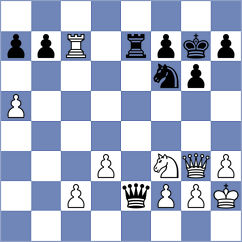 Harshavardhan - Akhmet (chess.com INT, 2025)