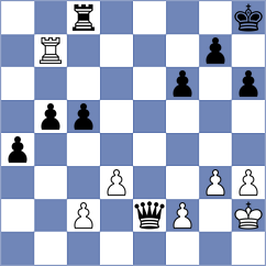 Makhmudov - Reprintsev (chess.com INT, 2023)